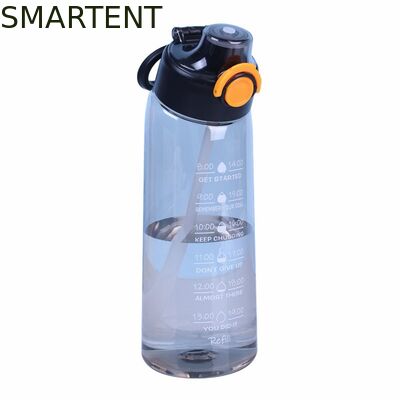 Eco-Friendly BPA Free Water Bottles and Durable for Your Business Demands supplier